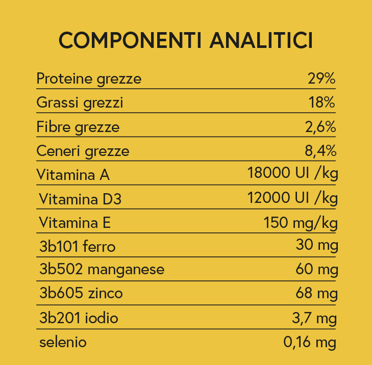 Crocchette cani bufalo e sgombro
